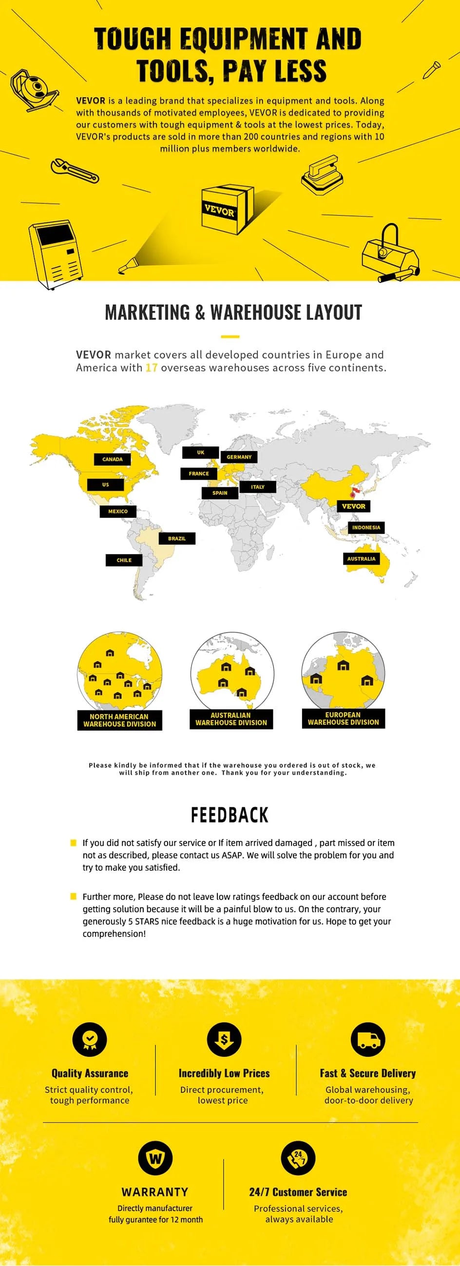 Adjustable Dumbbells Sets and Dumbbell Stand