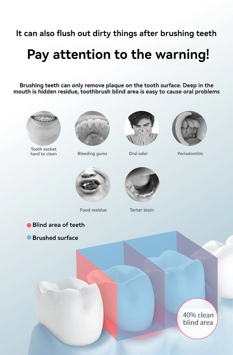 High Pressure Oral Irrigator