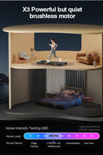 Under Desk Treadmill With Incline & Triple Shock-Absorbing System