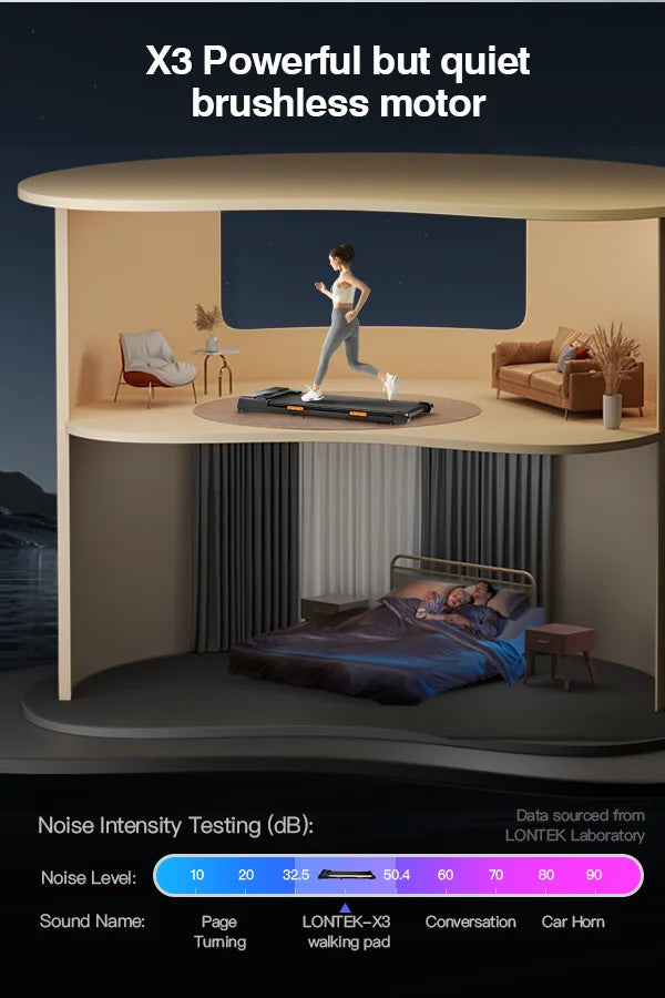 Under Desk Treadmill With Incline & Triple Shock-Absorbing System