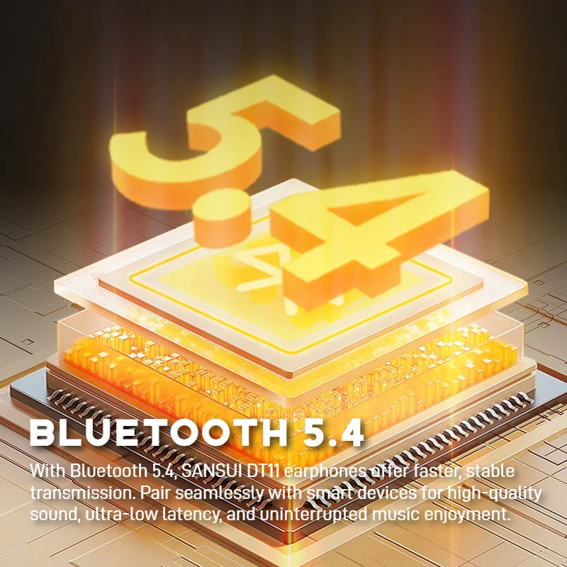 Sansui Retro Style Wireless Active Noise Cancellation Headphones