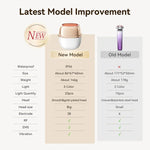 RF Beauty Device with EMS Lifting, LED Light and Anti-Aging Support