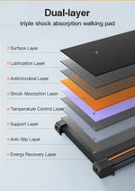 Under Desk Treadmill With Incline & Triple Shock-Absorbing System