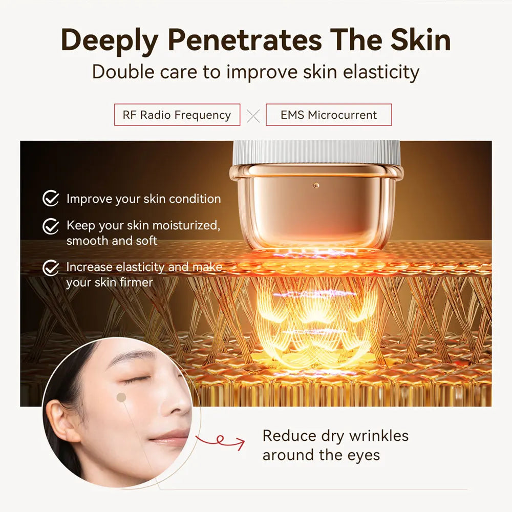 RF Beauty Device with EMS Lifting, LED Light and Anti-Aging Support