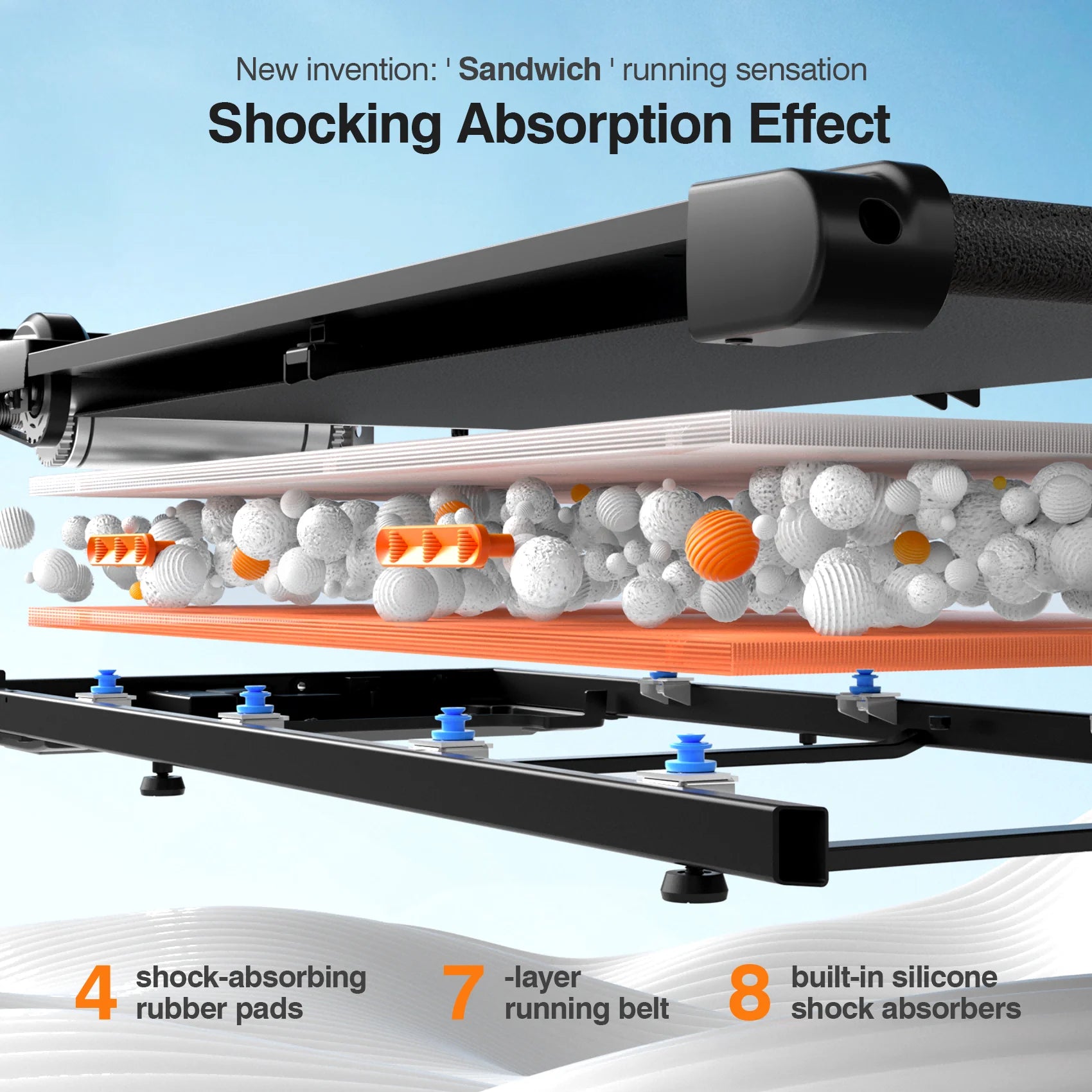 Under Desk Treadmill With Incline & Triple Shock-Absorbing System