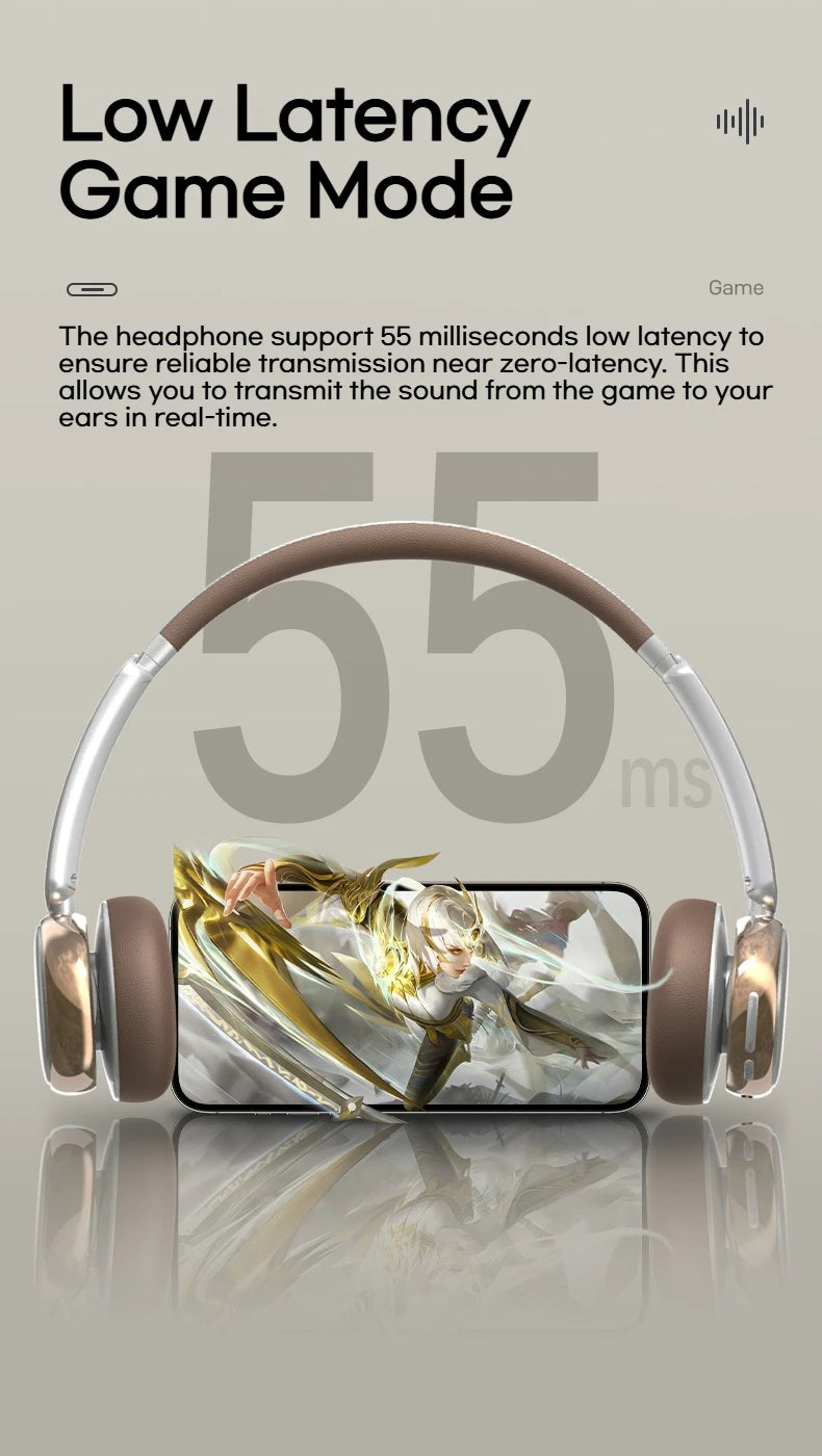 Sansui Retro Style Wireless Active Noise Cancellation Headphones