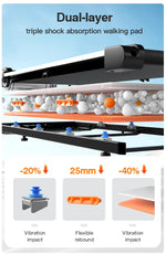 Under Desk Treadmill With Incline & Triple Shock-Absorbing System