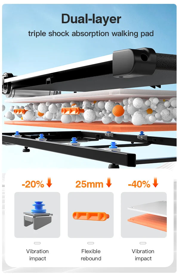 Under Desk Treadmill With Incline & Triple Shock-Absorbing System
