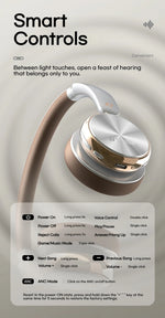 Sansui Retro Style Wireless Active Noise Cancellation Headphones