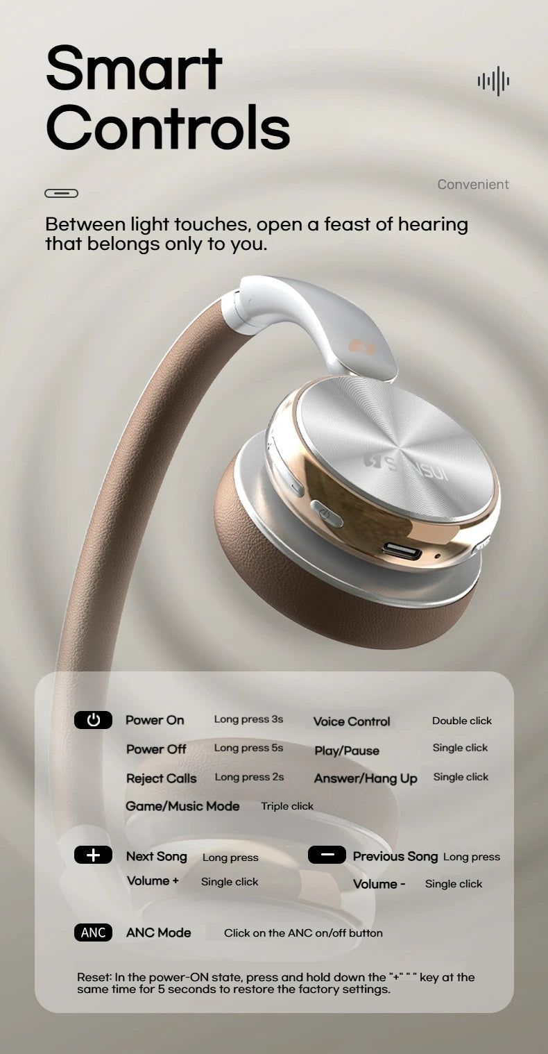 Sansui Retro Style Wireless Active Noise Cancellation Headphones