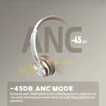 Sansui Retro Style Wireless Active Noise Cancellation Headphones