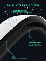 Retro Handheld Console Case