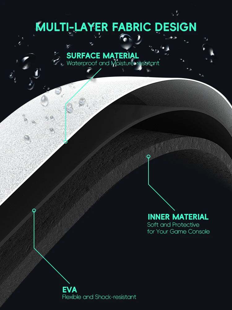 Retro Handheld Console Case